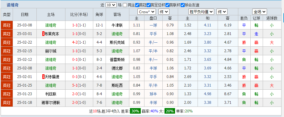 奇.png 奇.png
