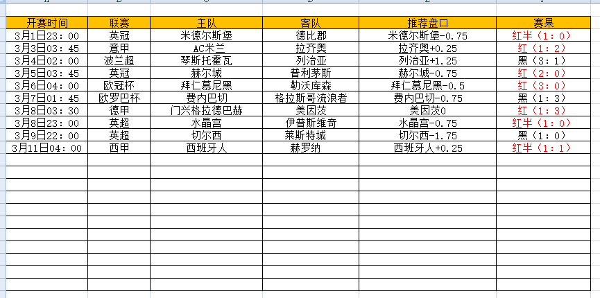 QQ图片20250311200036.png QQ图片20250311200036.png