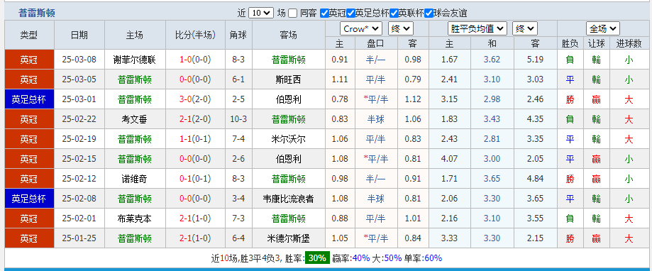 普.png 普.png