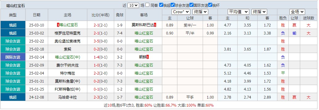 360截图20250312074817070.jpg 360截图20250312074817070.jpg