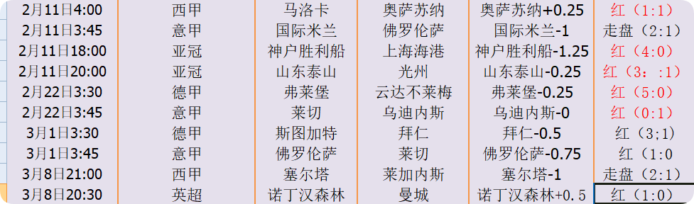 QQ20250312-210553.png QQ20250312-210553.png