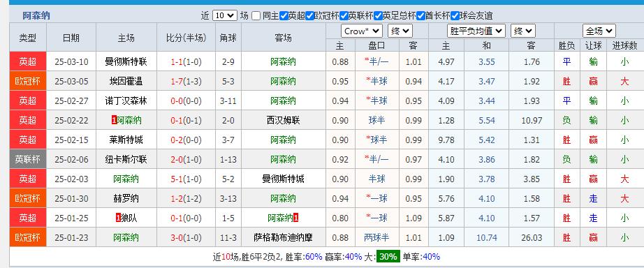 阿森纳.jpg