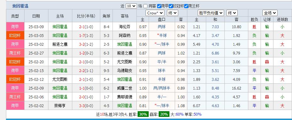 埃因霍温.jpg