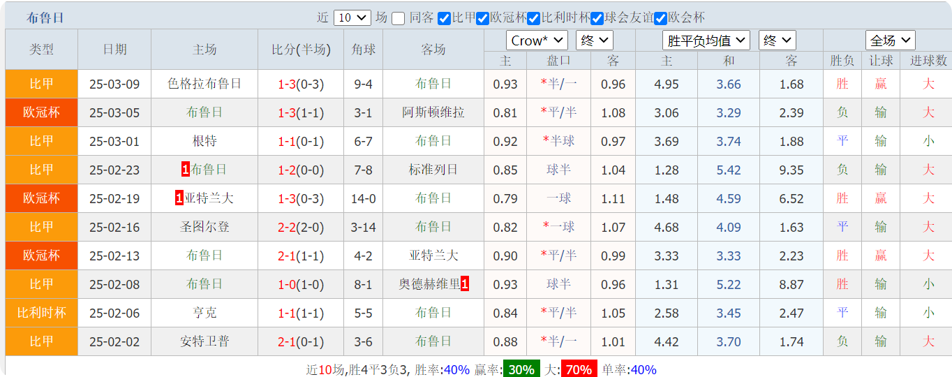 QQ20250312-211339.png