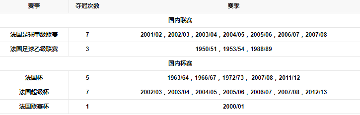 球队荣誉.png