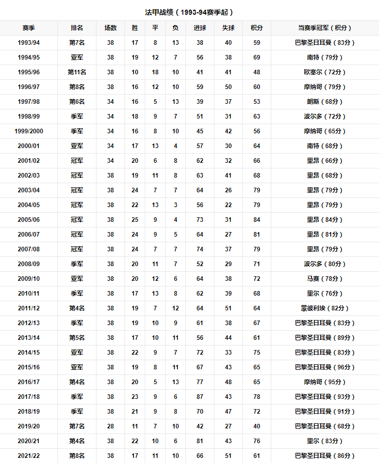 数据.png