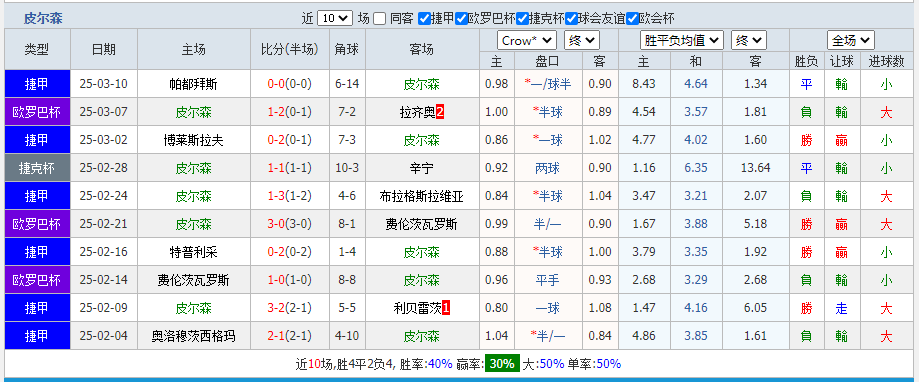 皮.png