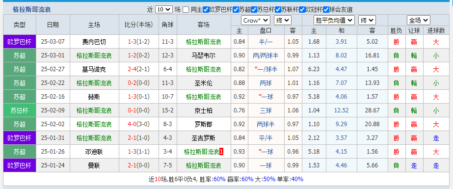 流浪.png