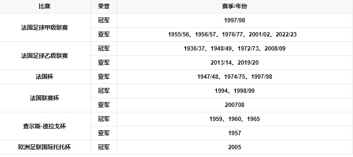 球队荣誉.png