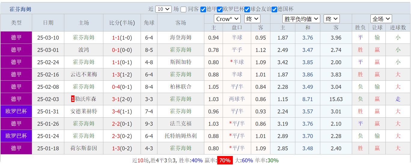 QQ20250314-210740.png