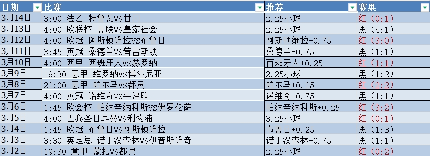 微信截图_20250315074849.png 微信截图_20250315074849.png