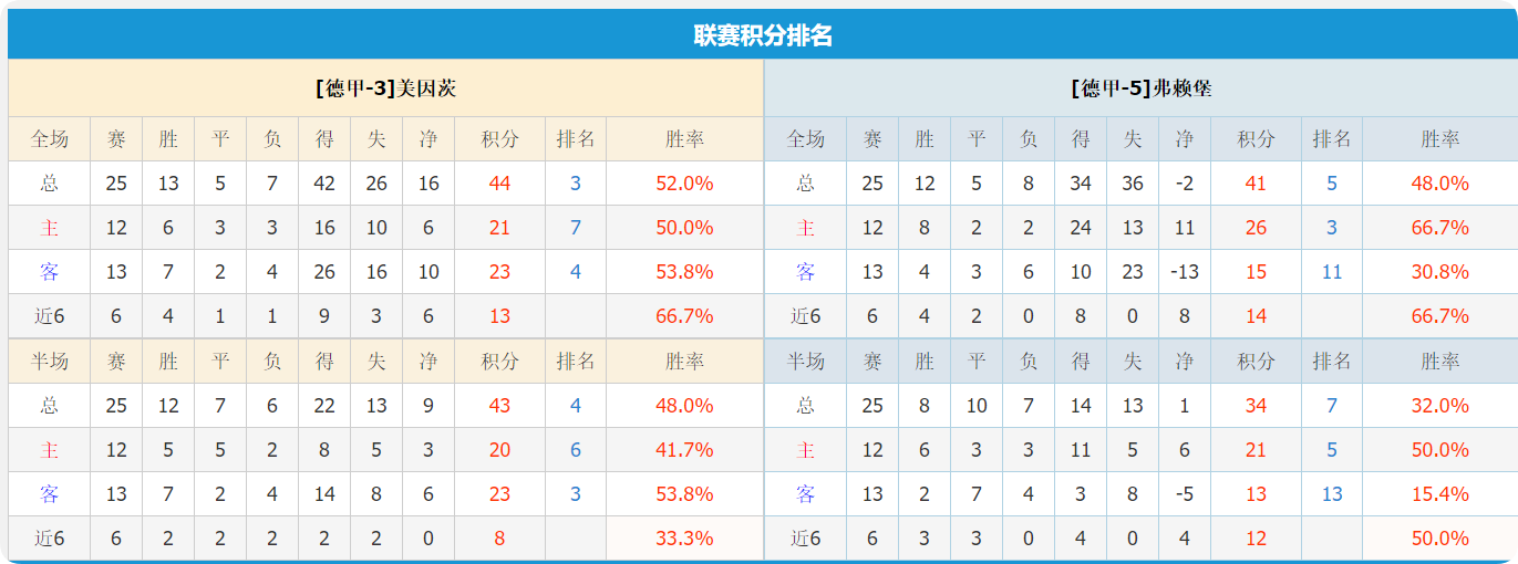 QQ20250315-134928.png