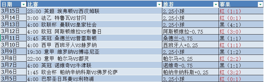 微信截图_20250316074740.png 微信截图_20250316074740.png