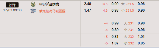 雷霆.png 雷霆.png