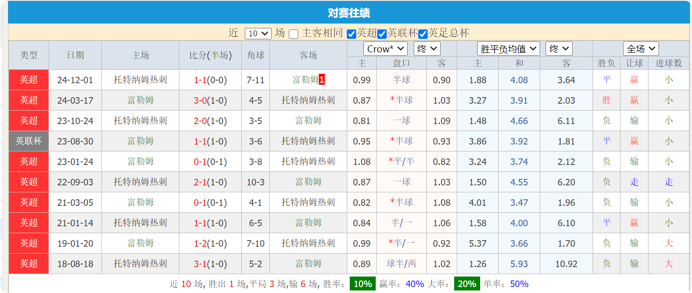 QQ20250316-152253.png