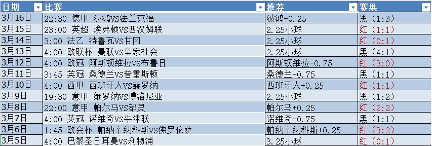微信截图_20250317055143.png 微信截图_20250317055143.png