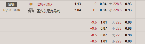 湖人.png 湖人.png