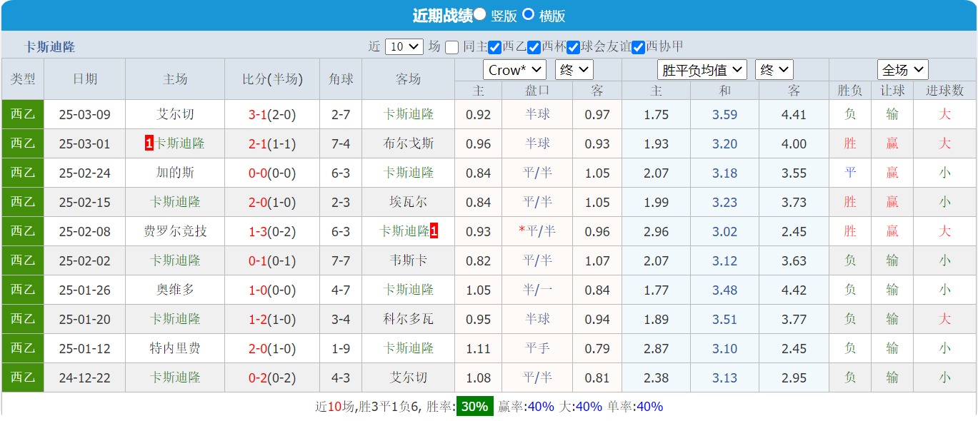 QQ20250317-142411.png