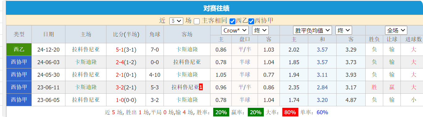 QQ20250317-142741.png