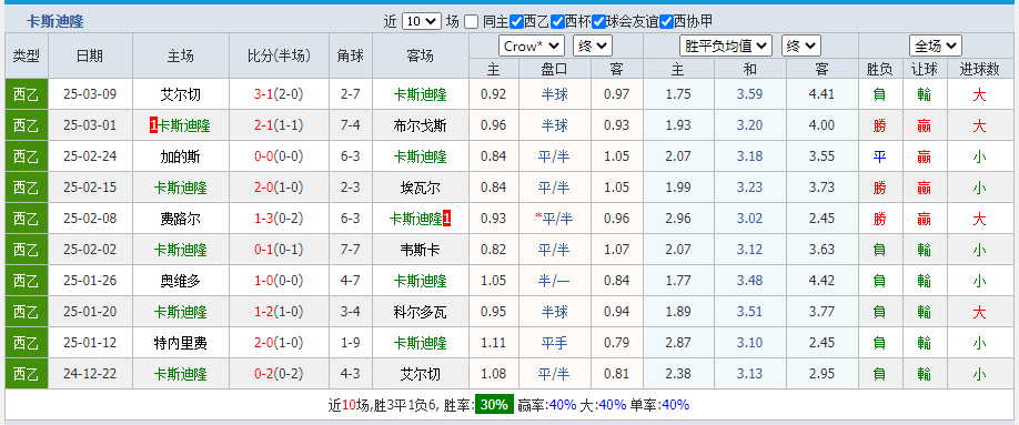 卡.png 卡.png