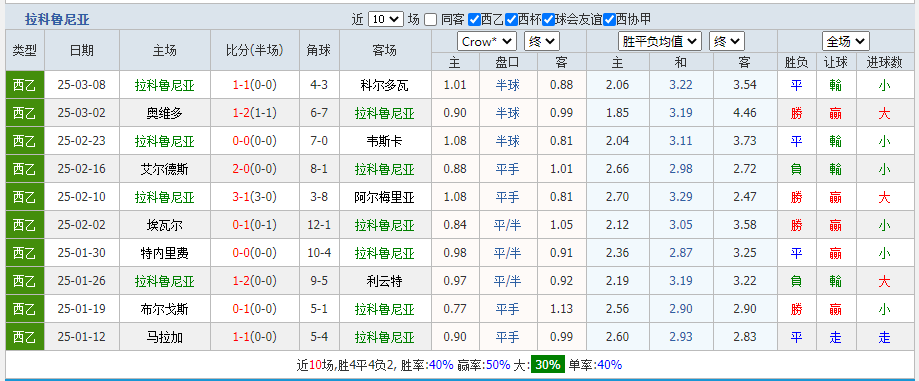 拉科.png 拉科.png