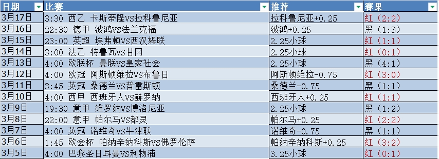 微信截图_20250318054842.png 微信截图_20250318054842.png