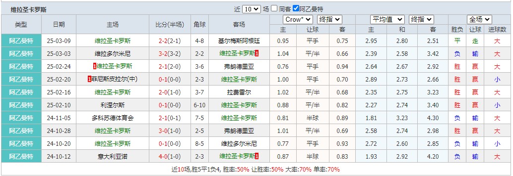 360截图20250318080633910.jpg 360截图20250318080633910.jpg