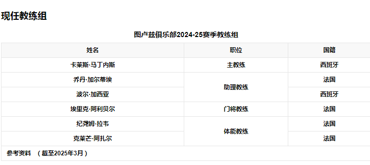 管理团队1.png