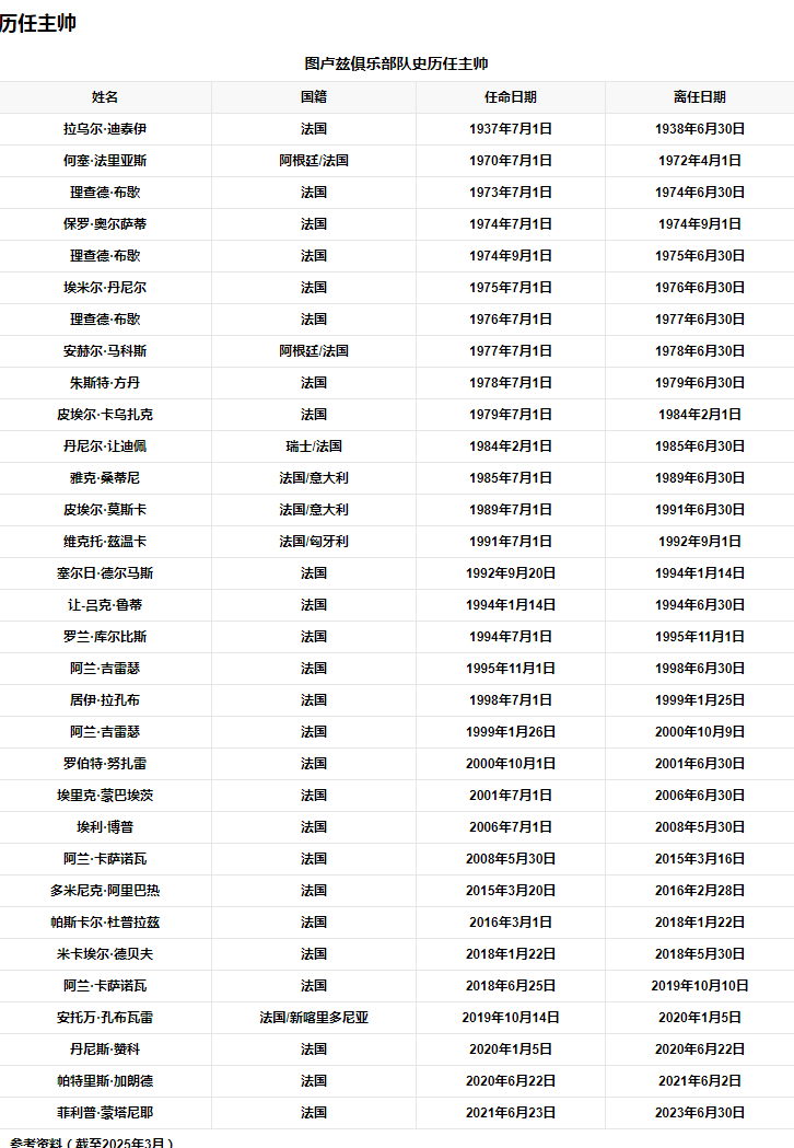 管理团队2.png
