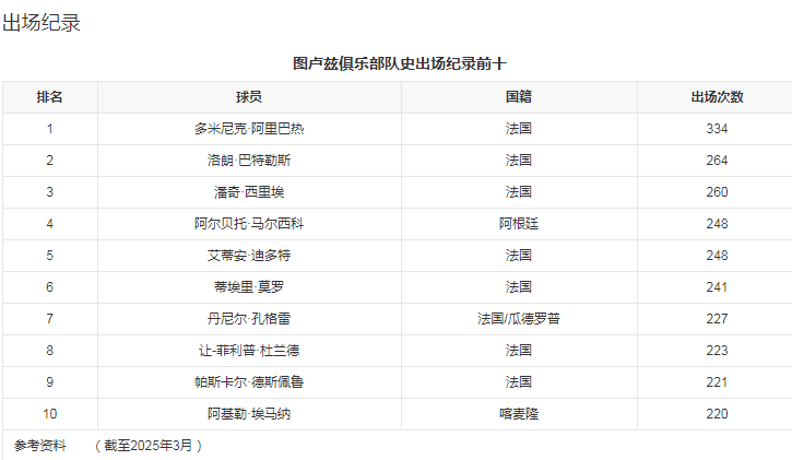 球队数据4.png
