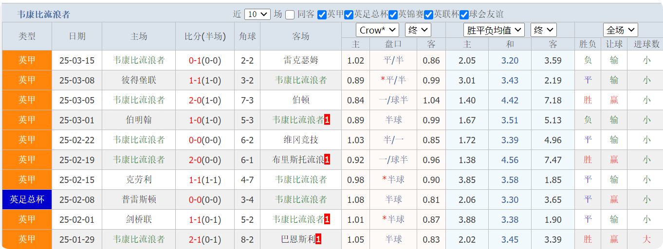 QQ20250318-095829.png