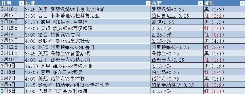 微信截图_20250319054715.png 微信截图_20250319054715.png