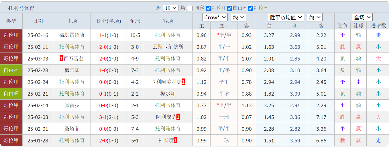 QQ20250319-202249.png