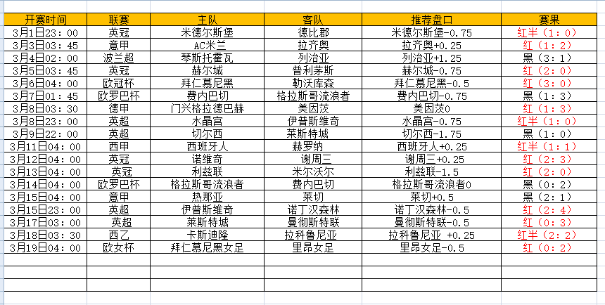 QQ图片20250319204838.png QQ图片20250319204838.png
