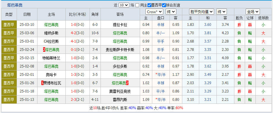 塔.png 塔.png