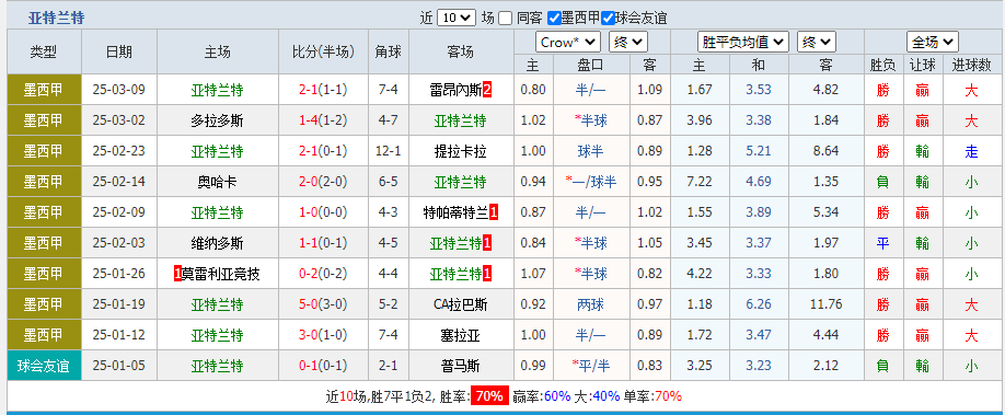 亚.png 亚.png