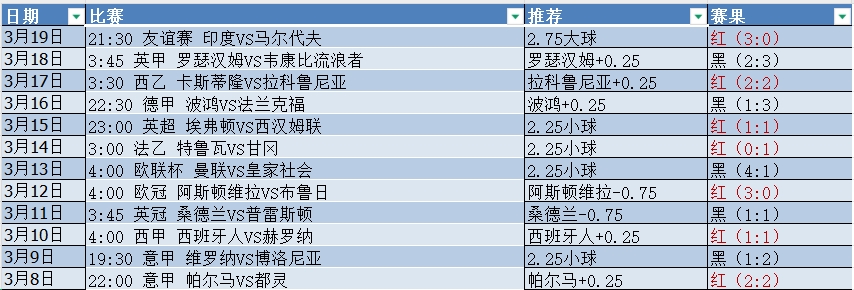 微信截图_20250320054835.png 微信截图_20250320054835.png