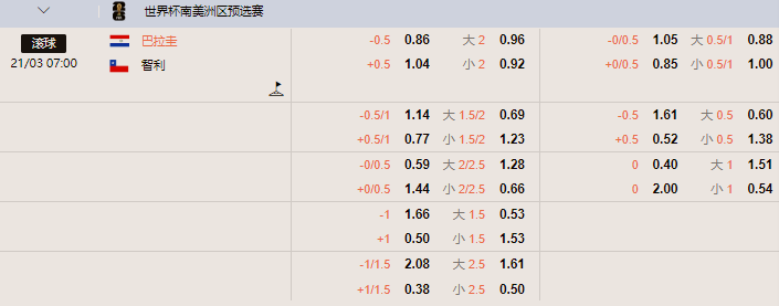 智利.png 智利.png