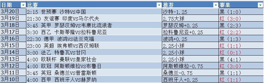 微信截图_20250321054716.png 微信截图_20250321054716.png
