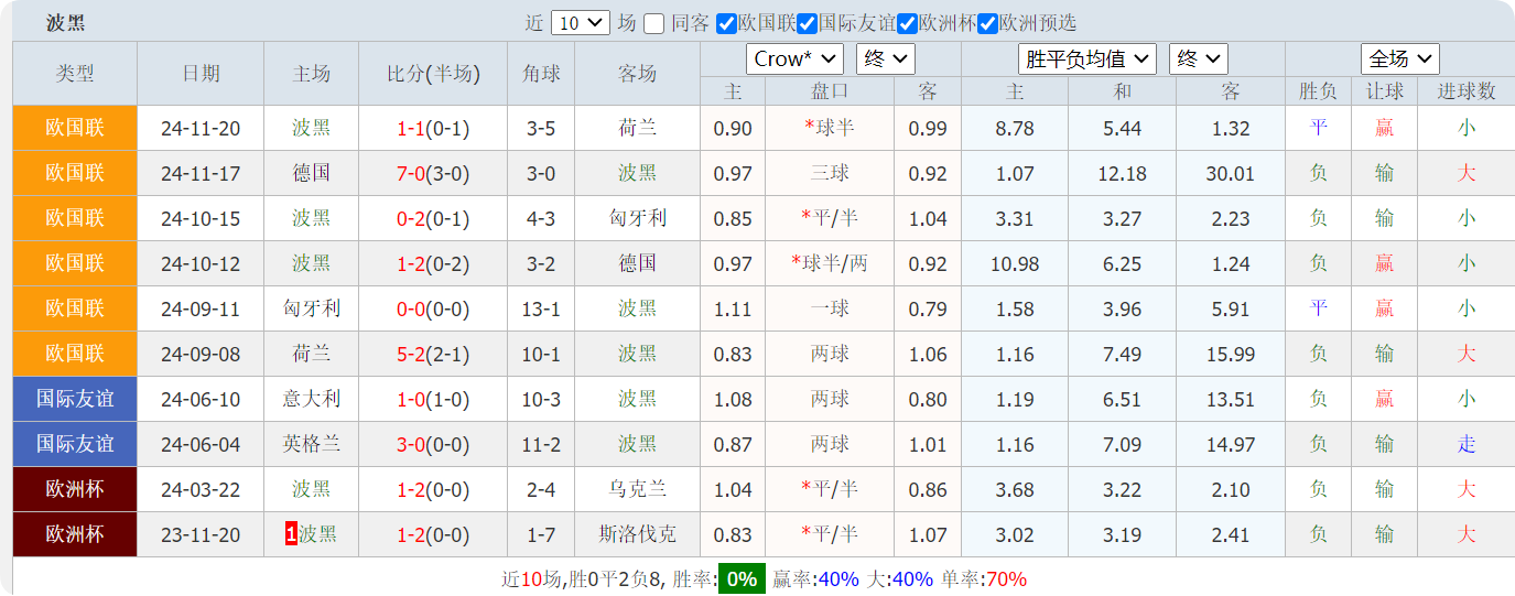 QQ20250321-064627.png