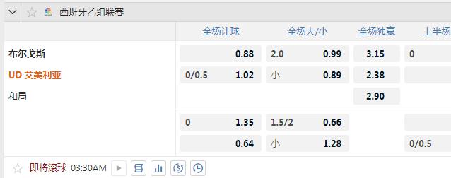 布尔戈斯.jpg