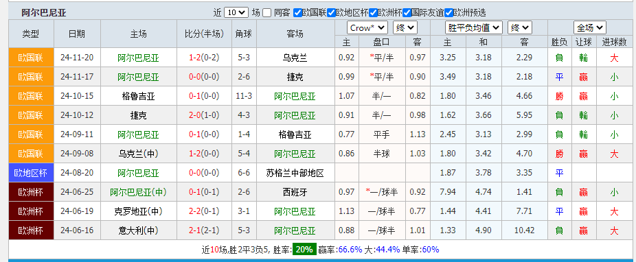 亚.png 亚.png