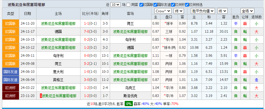 波黑.png