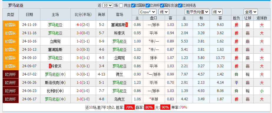 罗马.png