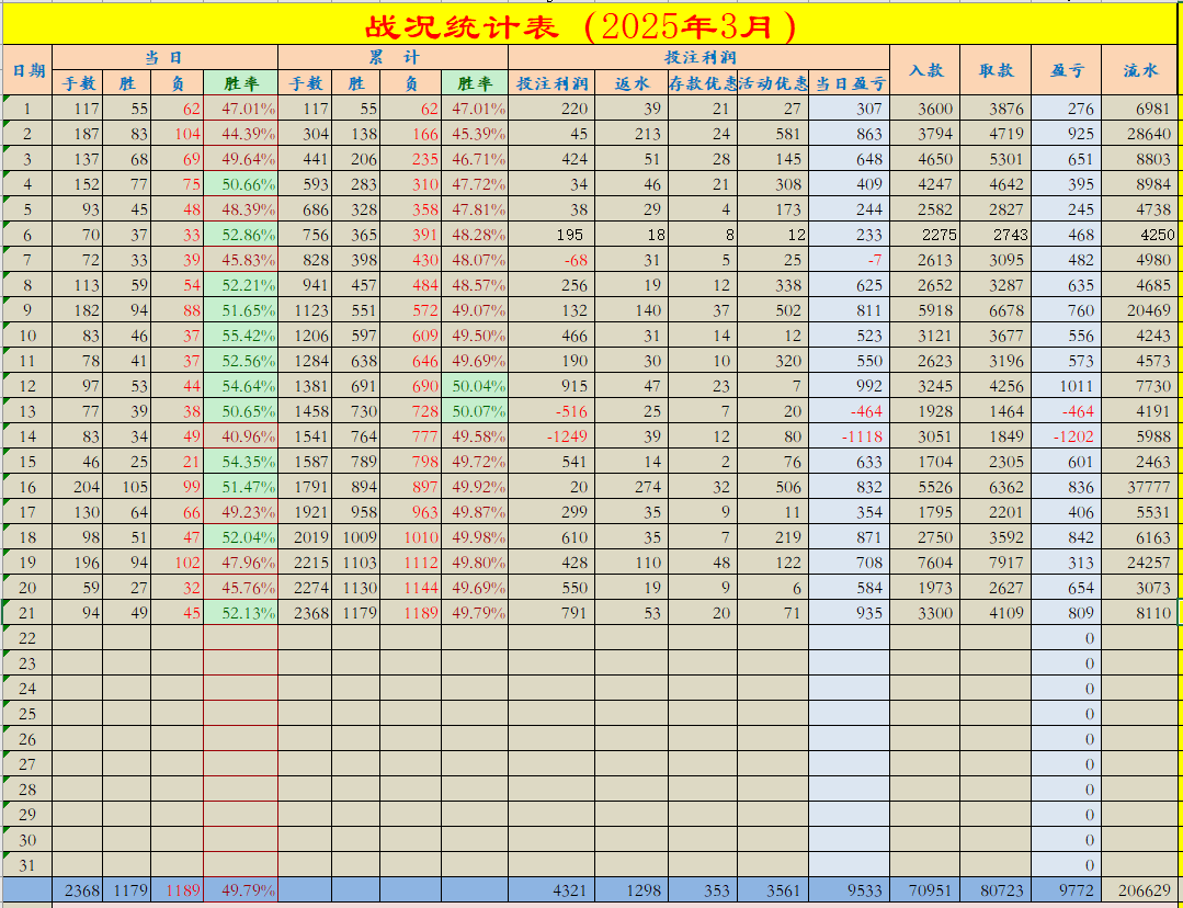 QQ20250321-220605.jpg