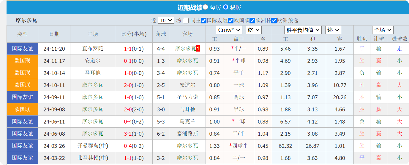 QQ20250322-115905.png