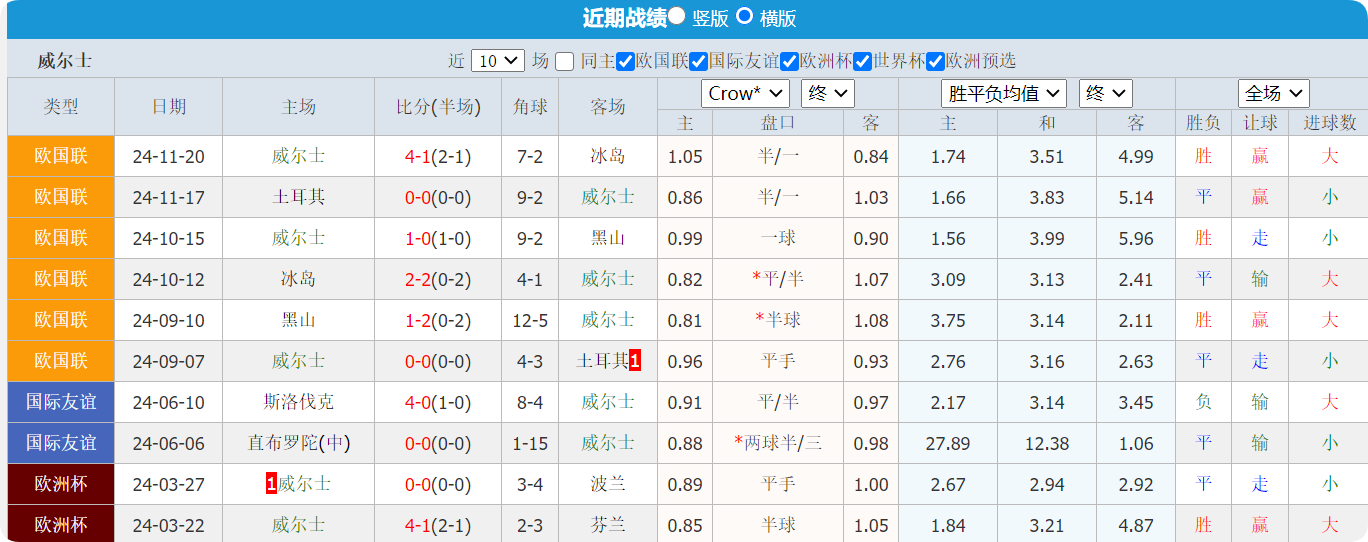 QQ20250322-145725.png