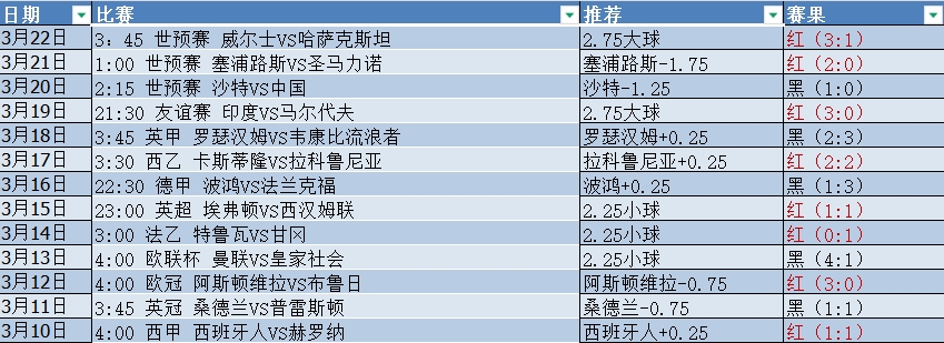 微信截图_20250323075337.png 微信截图_20250323075337.png