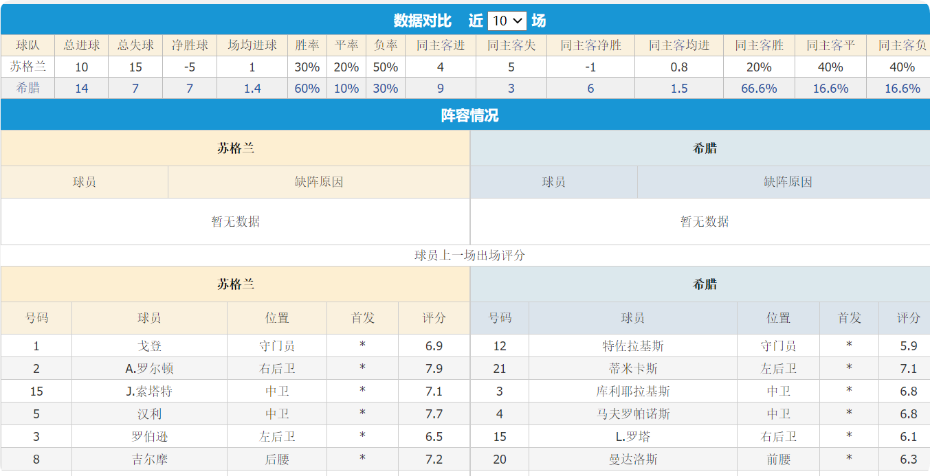 QQ20250323-144817.png QQ20250323-144817.png