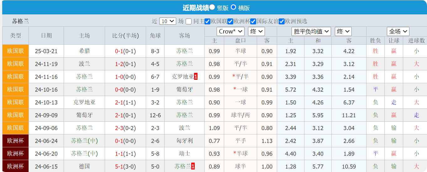 QQ20250323-145640.png QQ20250323-145640.png